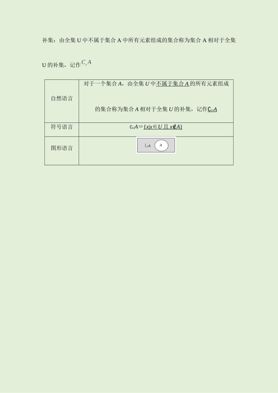 1.3 集合的基本运算 讲义（知识点+考点+练习）-2021-2022学年人教A版（2019）高一数学必修第一册.docx_第2页