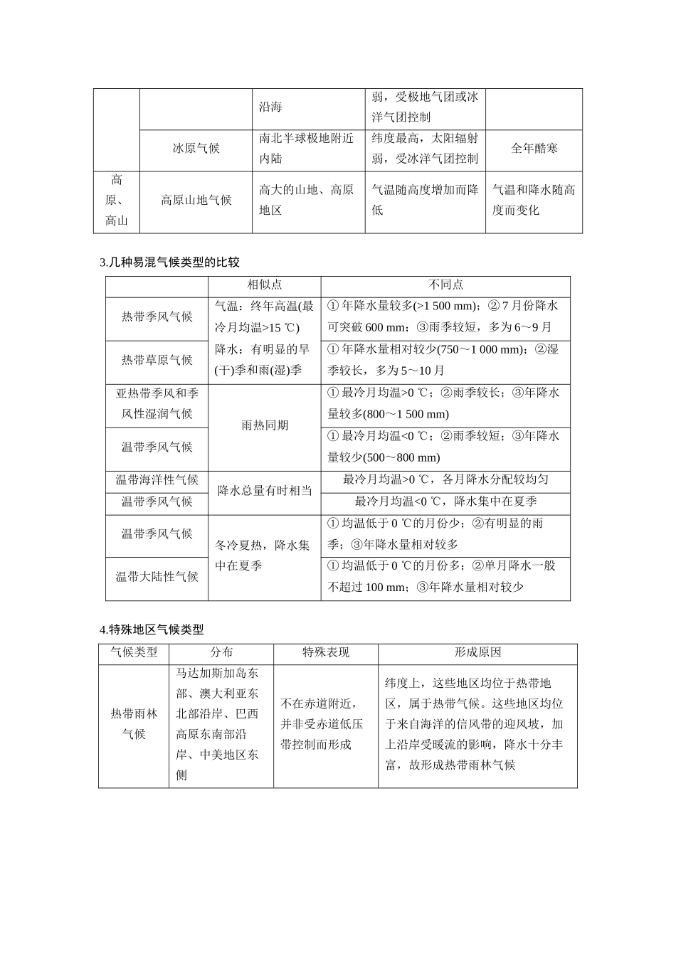 第一部分　第三章　第4讲　课时19　世界主要气候类型.docx_第2页