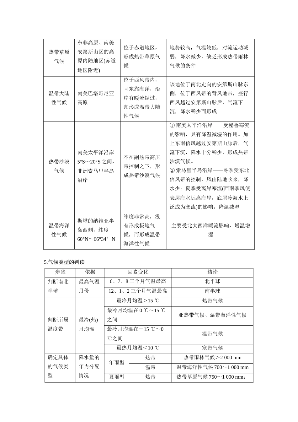 第一部分　第三章　第4讲　课时19　世界主要气候类型.docx_第3页