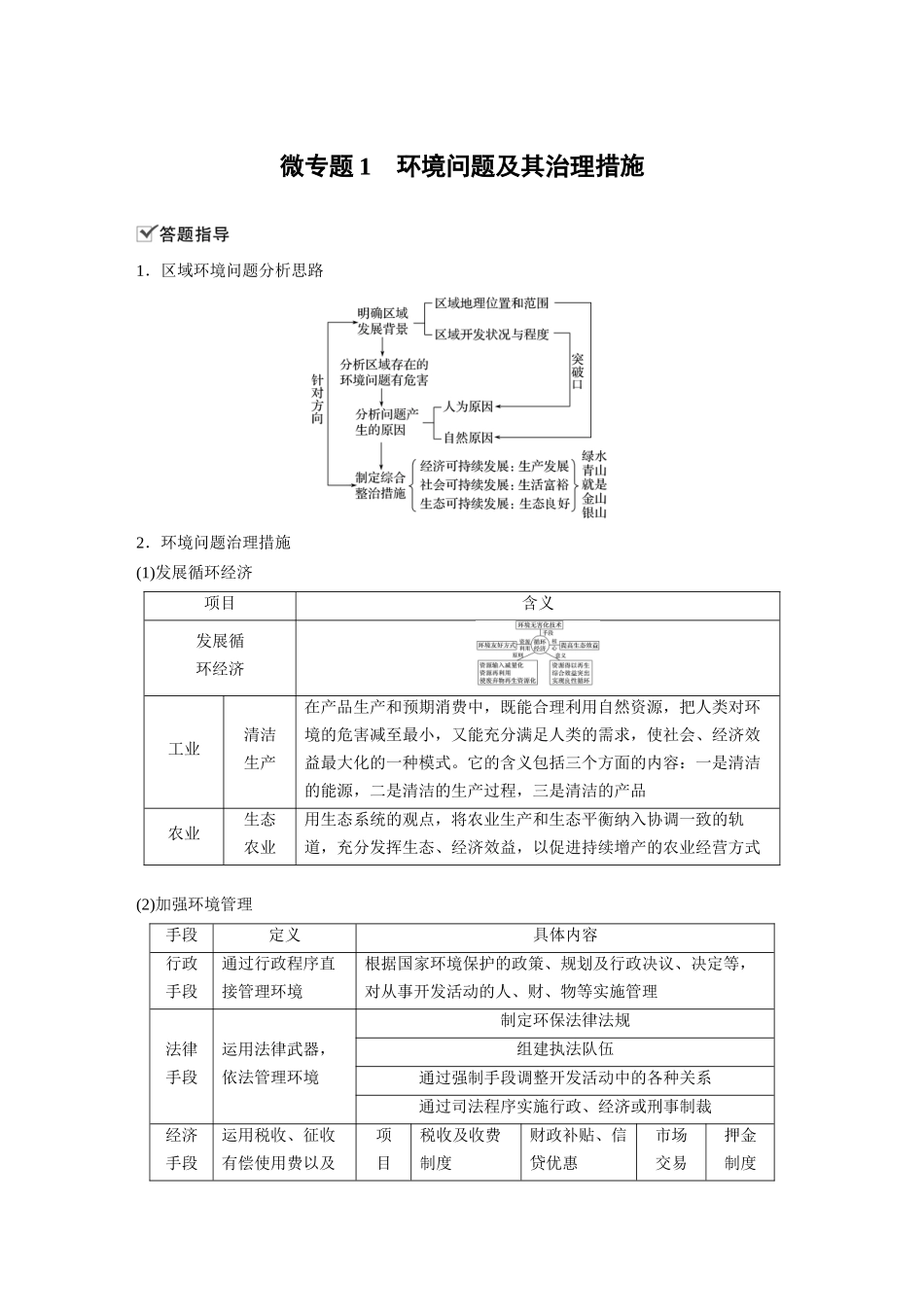第一章 微专题1　环境问题及其治理措施.docx_第1页