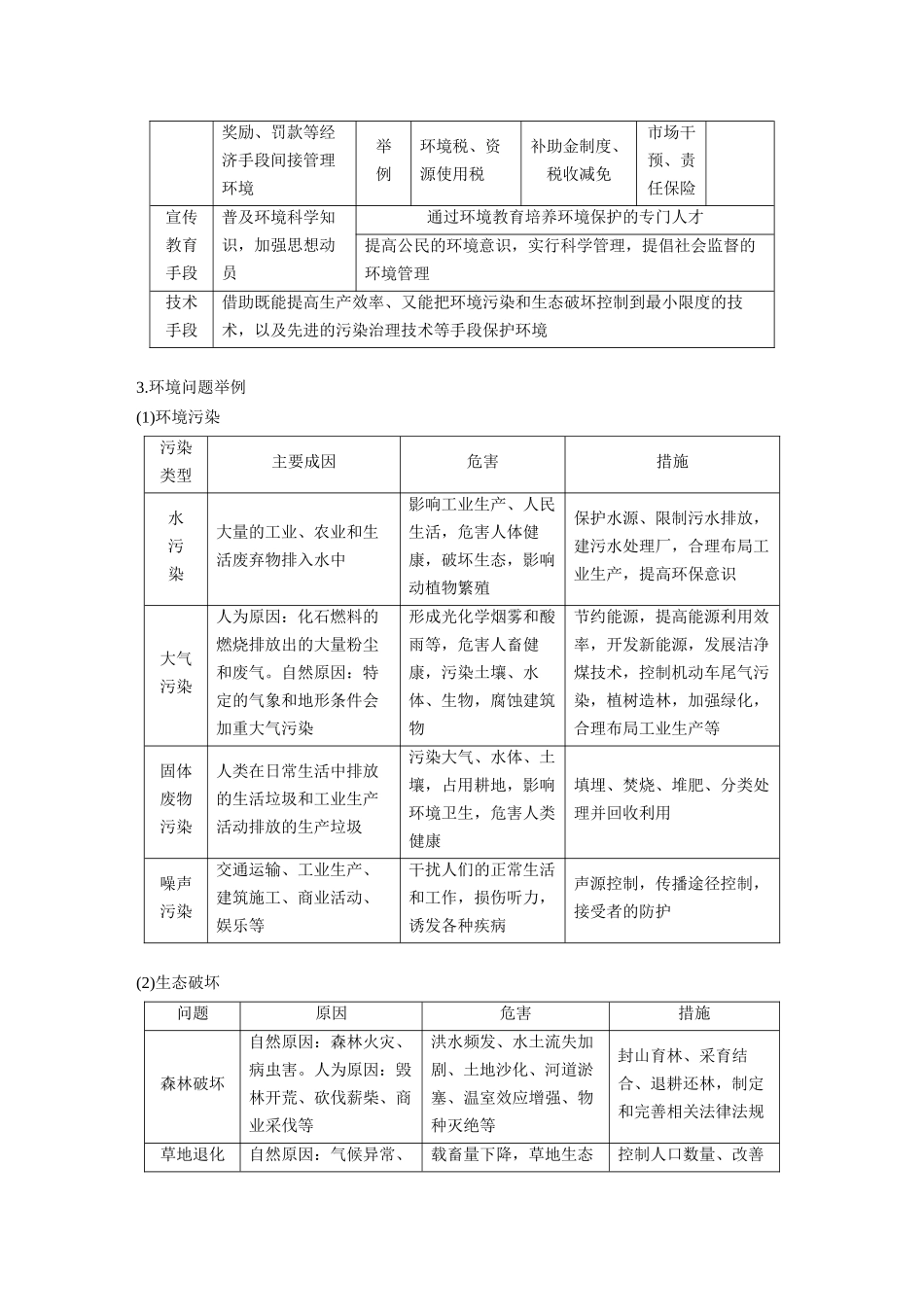 第一章 微专题1　环境问题及其治理措施.docx_第2页