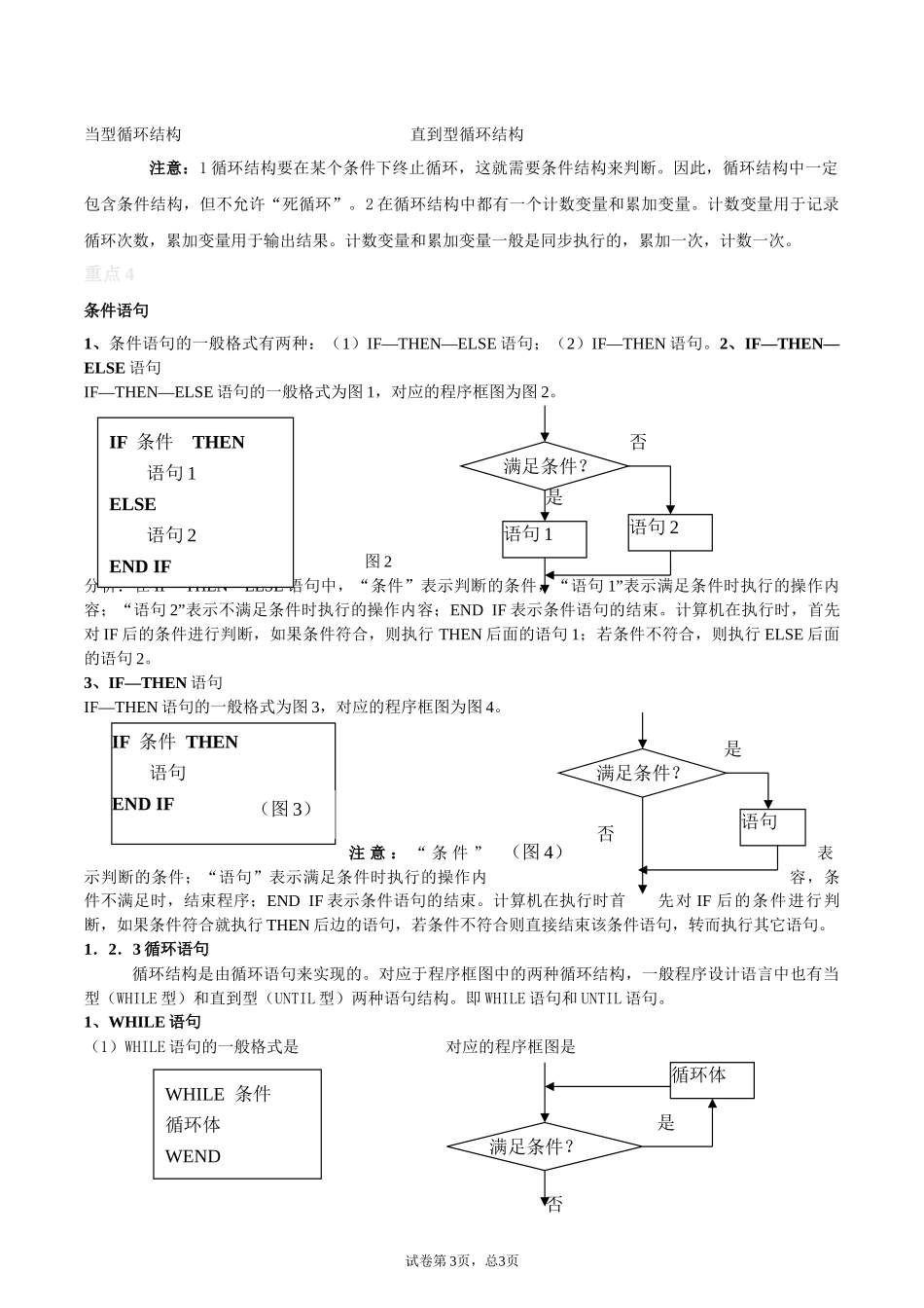 [28872719]2022届高考数学沪教版一轮复习-讲义专题14算法初步复习与检测.docx_第3页