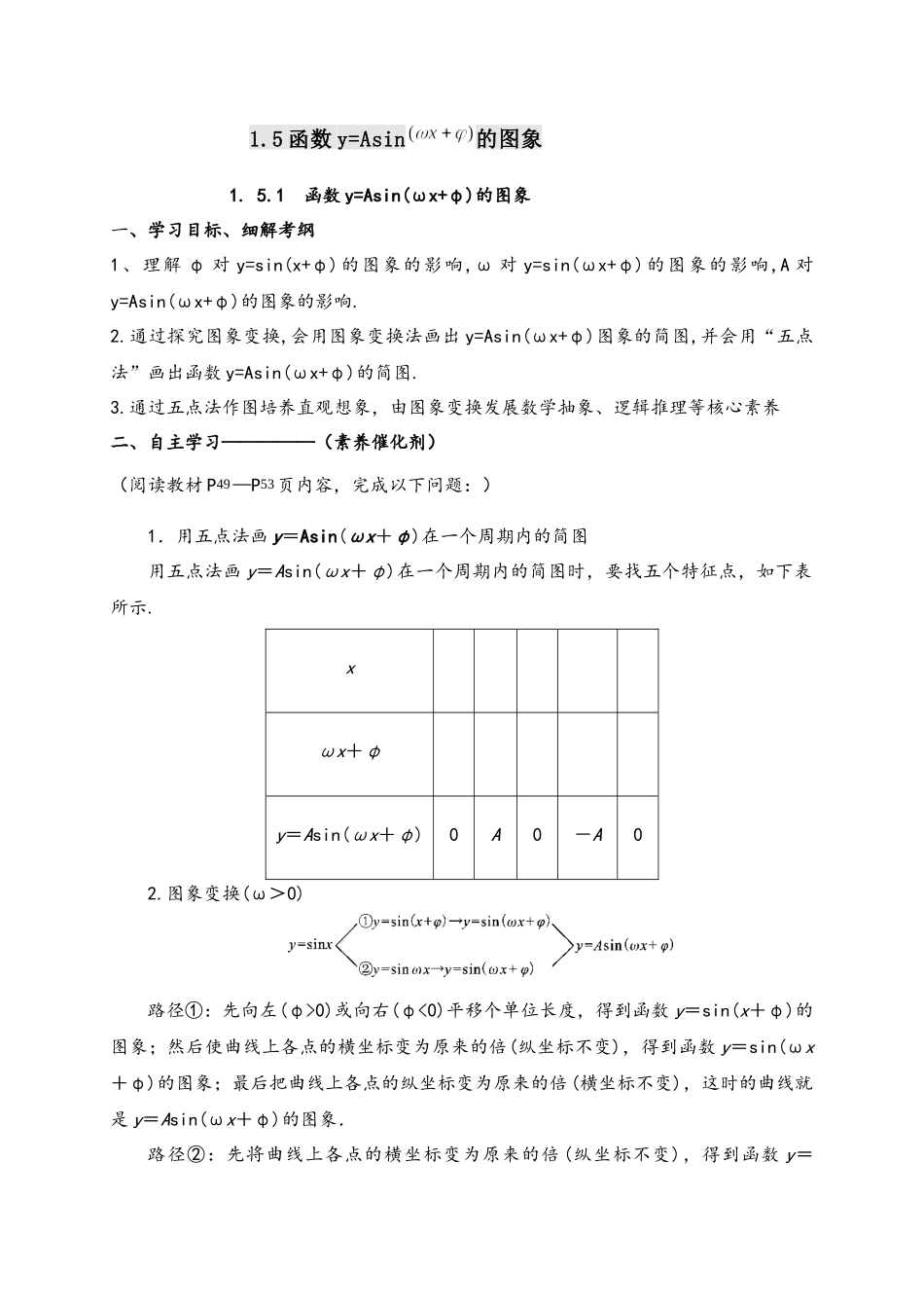 1.5.1函数y=Asin(ωx+φ)的图象导学案-2021-2022学年高一数学人教A版必修4.docx_第1页