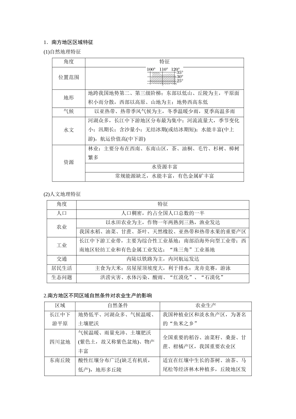 第五部分　第二章　第2讲　课时87　南方地区.docx_第2页