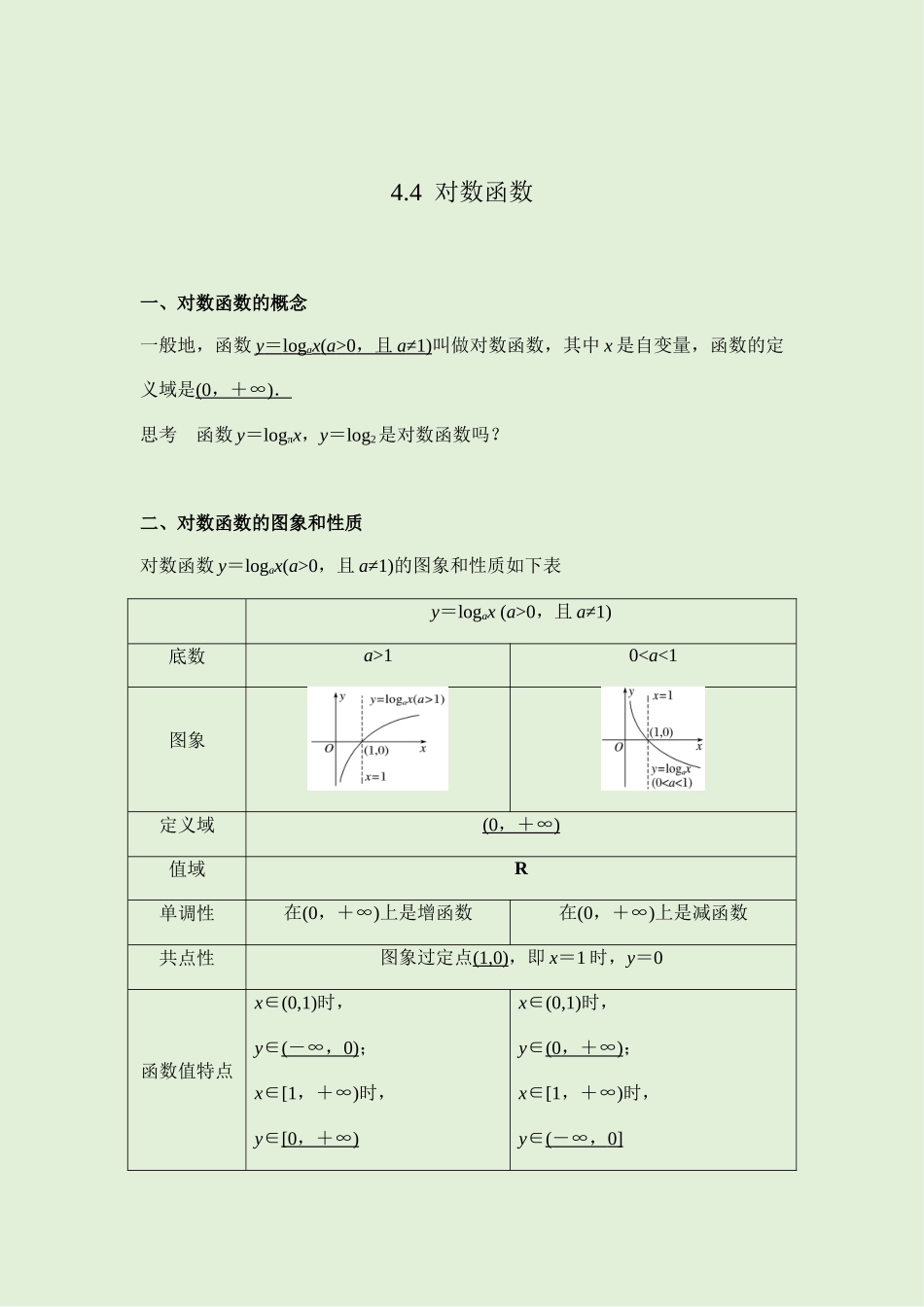 4.4对数函数 讲义（知识点+考点+练习）-2021-2022学年人教A版（2019）高一数学必修第一册.docx_第1页