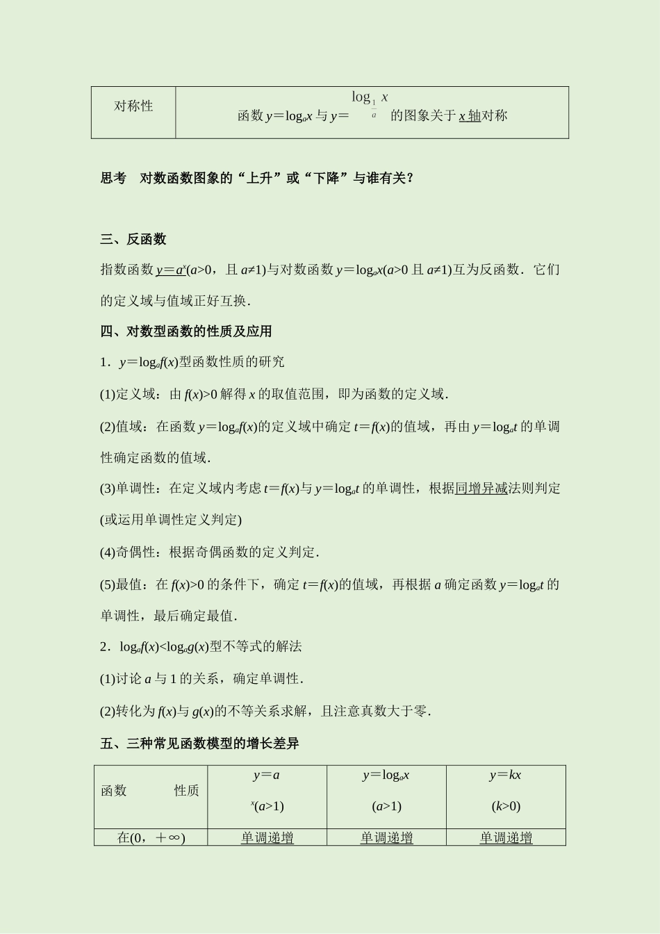 4.4对数函数 讲义（知识点+考点+练习）-2021-2022学年人教A版（2019）高一数学必修第一册.docx_第2页