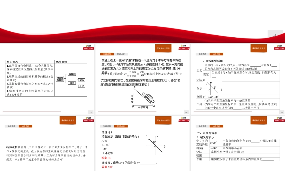 2.1.1倾斜角与斜率（课件）【上好课】2020-2021学年高二同步备课系列（人教A版2019选择性必修一）.pptx