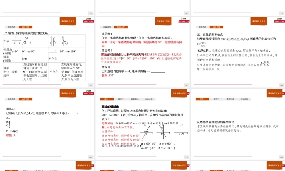 2.1.1倾斜角与斜率（课件）【上好课】2020-2021学年高二同步备课系列（人教A版2019选择性必修一）.pptx