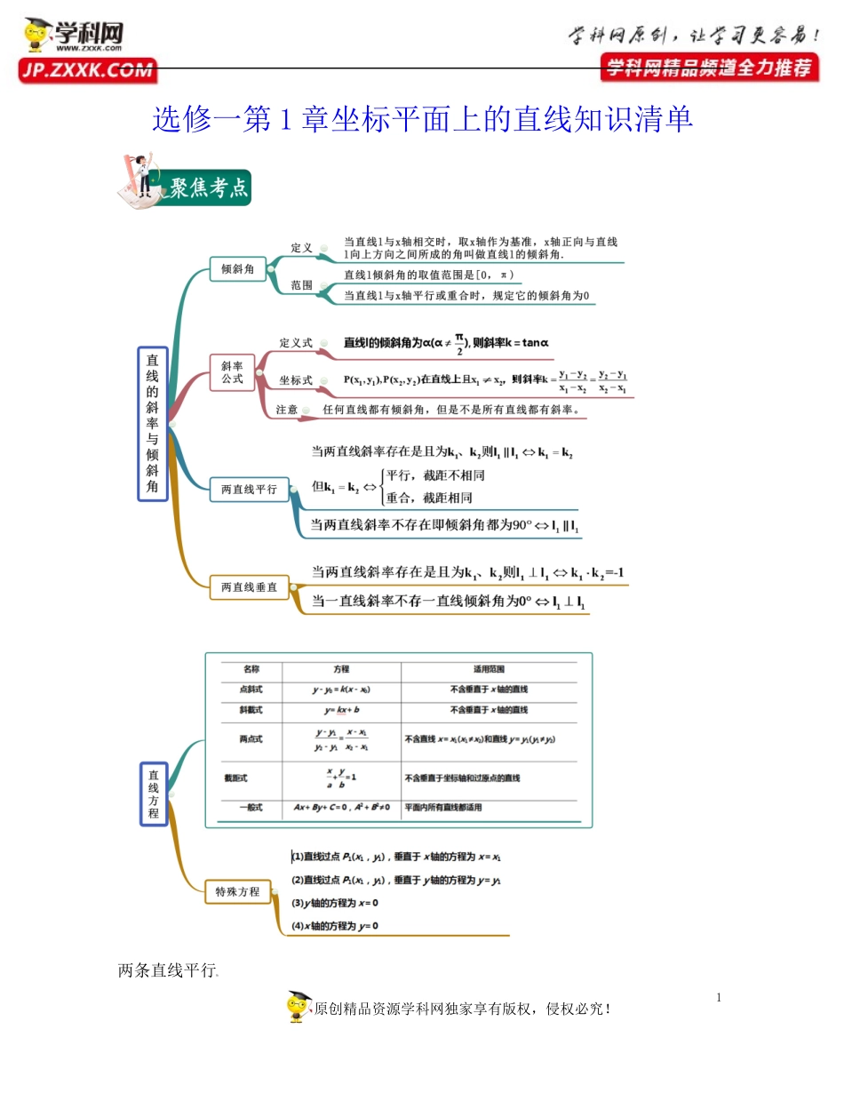 [31445134]第1章 坐标平面上的直线（知识清单）-2021-2022学年高二数学上学期期中期末考试满分全攻略（沪教版2020）.docx_第1页