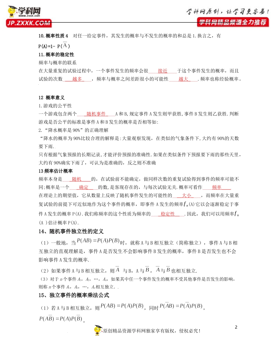 [30569846]第12章 概率初步（知识清单）-2021-2022学年高二数学上学期期中期末考试满分全攻略（沪教版2020）.docx_第2页
