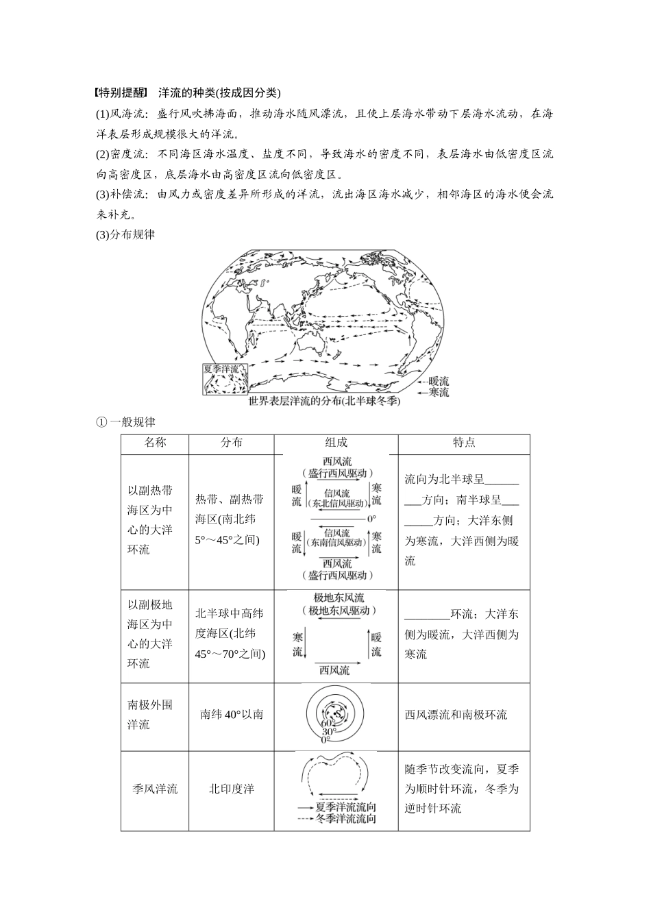 第一部分　第四章　课时22　海水的运动.docx_第2页