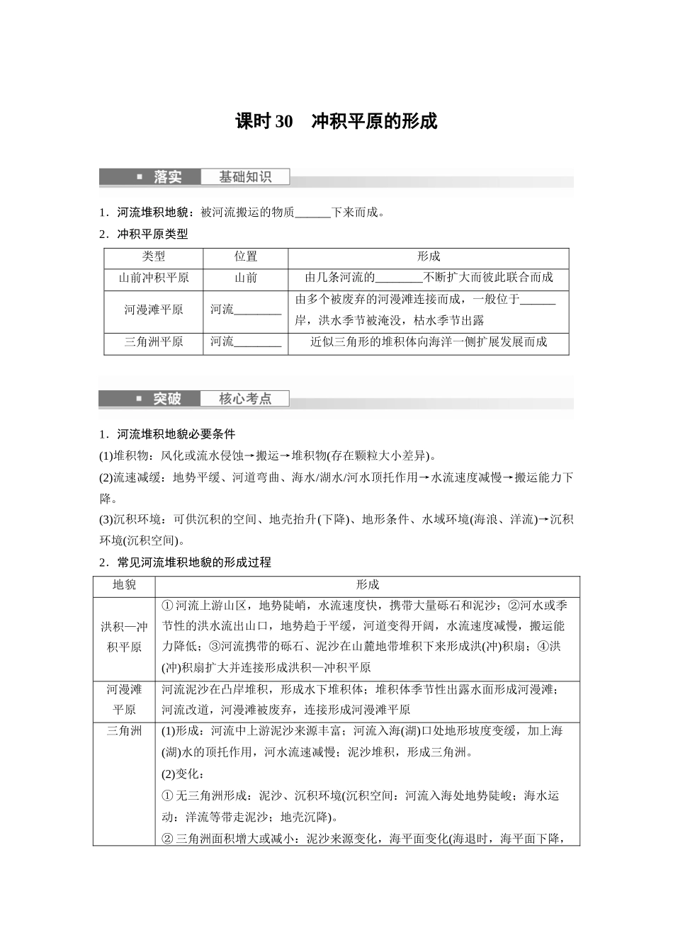 第一部分　第五章　第3讲　课时30　冲积平原的形成.docx_第1页