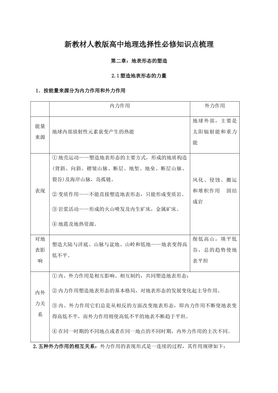 新教材人教版高中地理选择性必修1 知识点梳理 第二章 地表形态得塑造.docx_第1页