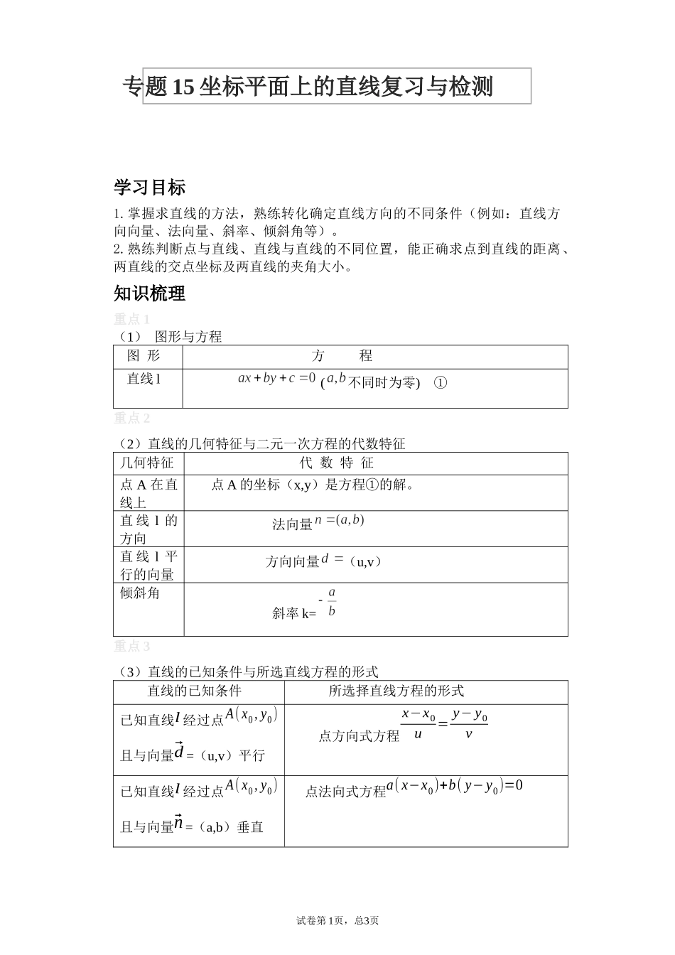 [28872720]2022届高考数学沪教版一轮复习-讲义专题15坐标平面上的直线复习与检测.docx_第1页