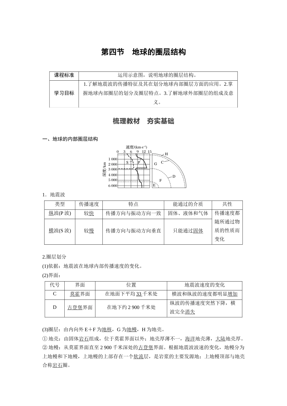 第一章 第四节　地球的圈层结构.docx_第1页