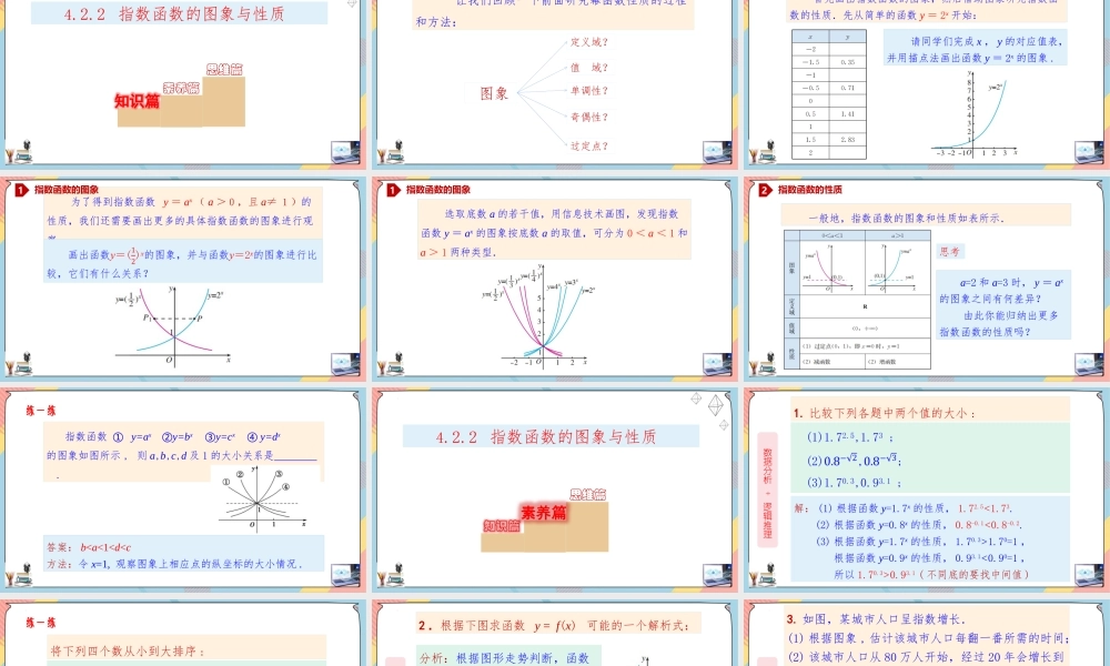 4.2.2 指数函数（第二课时课件）-2023-2024学年高一数学同步备课《知识•素养•思维》精讲课件（人教A版2019必修第一册）.pptx