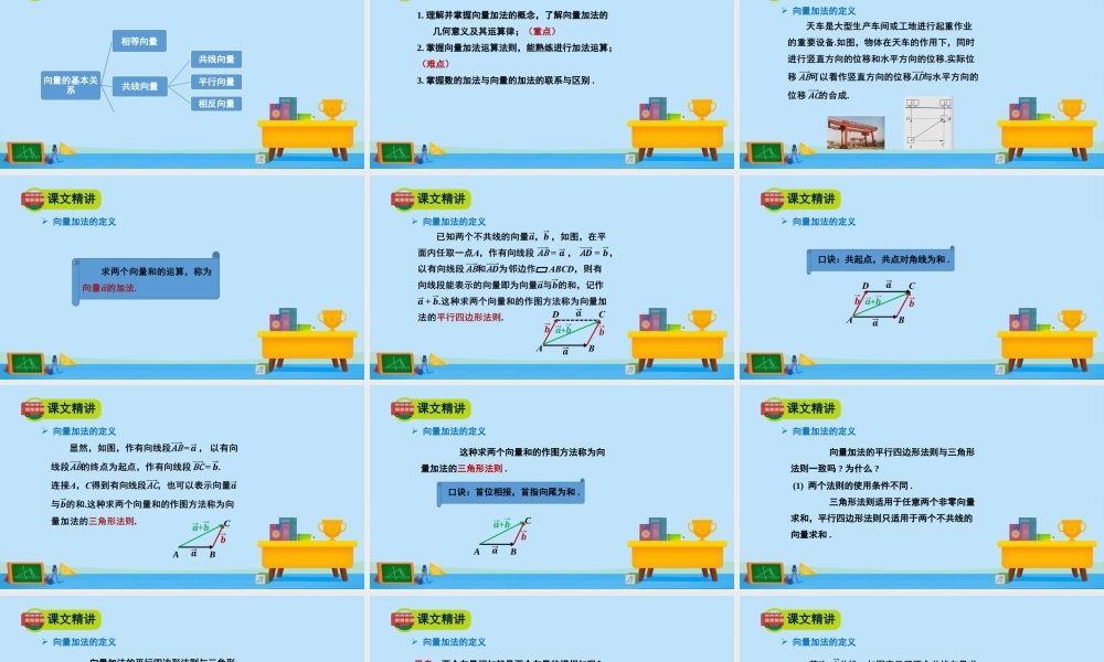 2.2.1向量的加法-2020-2021学年高一数学同步精美课件（北师大版2019必修第二册）.pptx