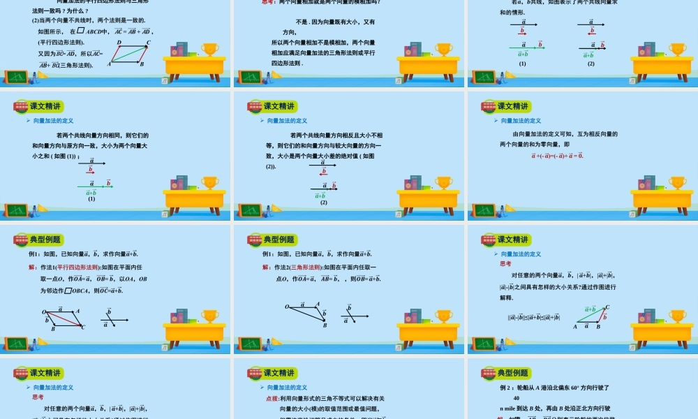 2.2.1向量的加法-2020-2021学年高一数学同步精美课件（北师大版2019必修第二册）.pptx