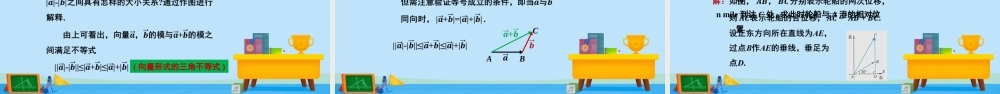 2.2.1向量的加法-2020-2021学年高一数学同步精美课件（北师大版2019必修第二册）.pptx