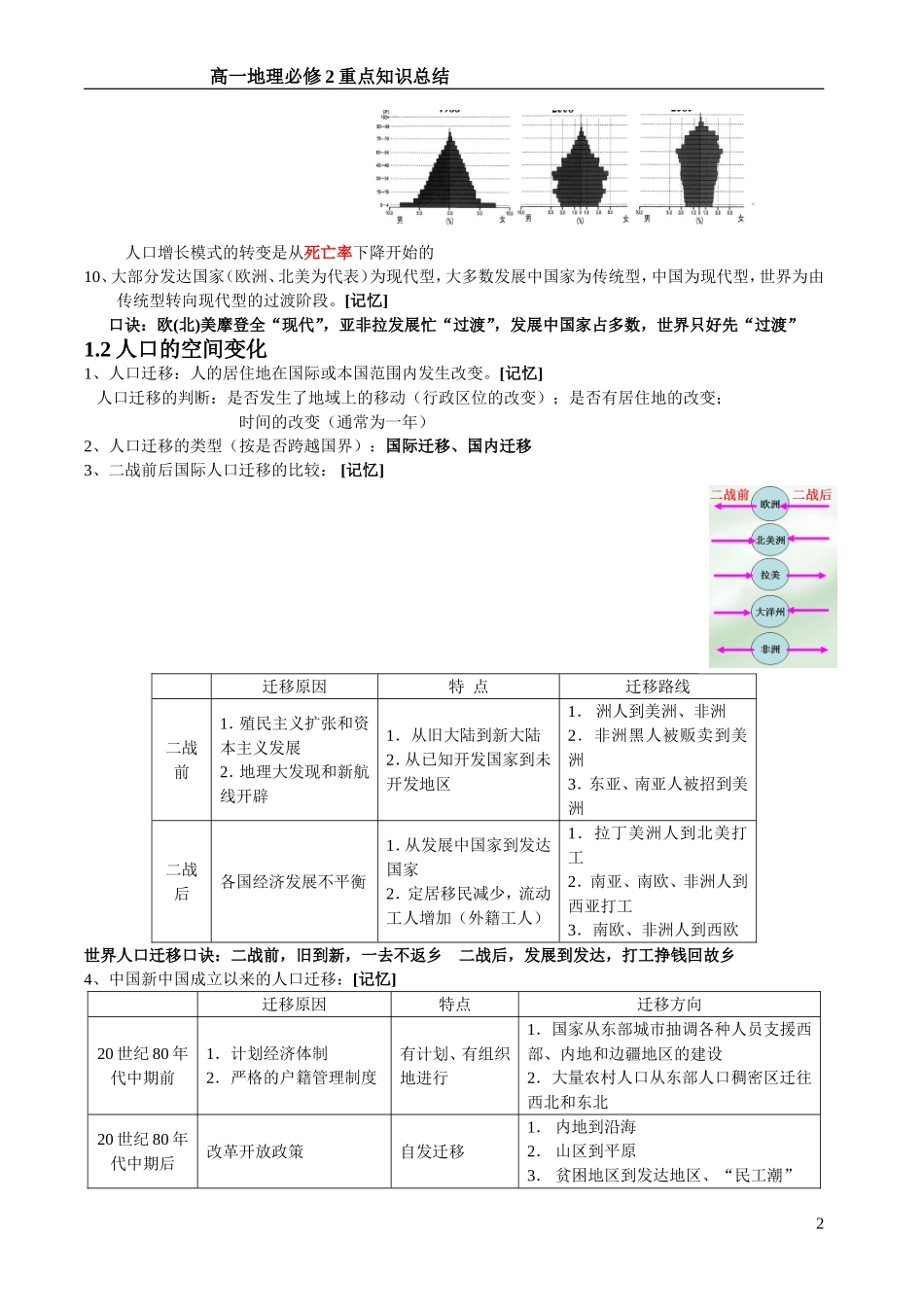 高一地理必修二知识点总结(完整版).doc_第2页
