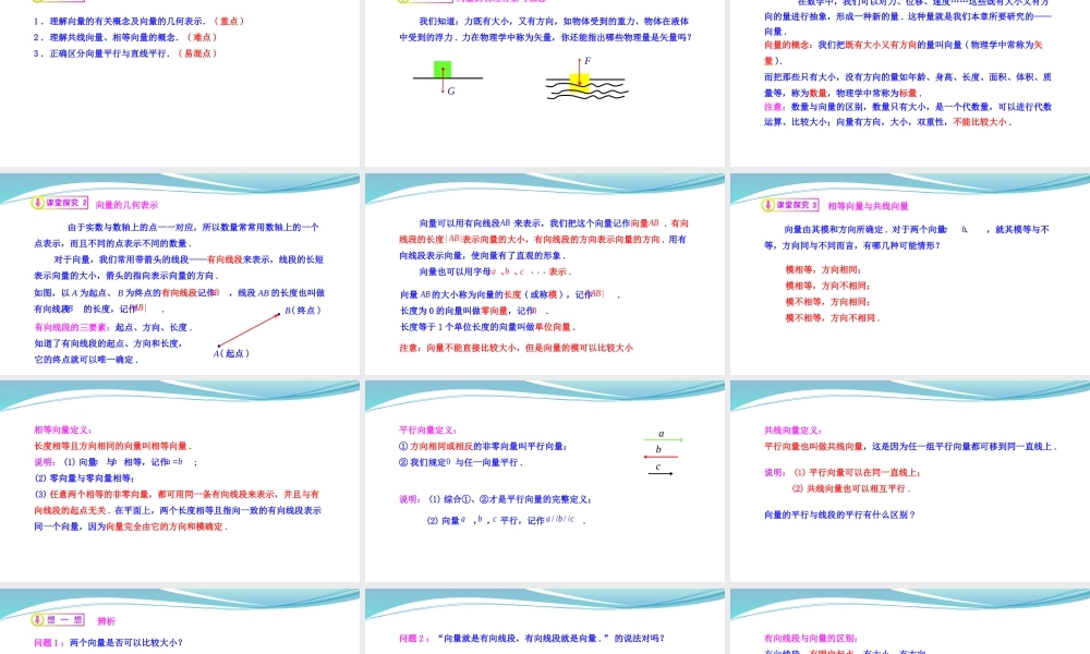 [32805942]6.1平面向量的概念-2021-2022学年高一数学同步教学课件.pptx