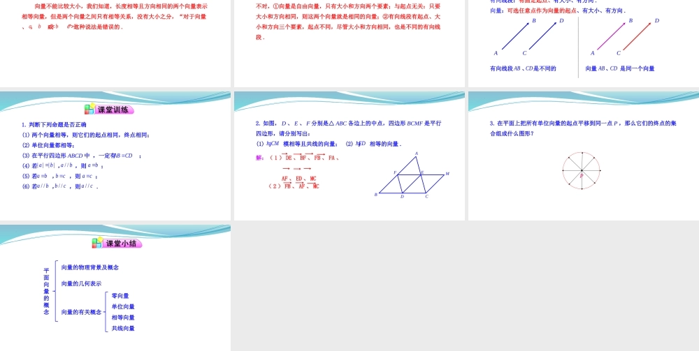 [32805942]6.1平面向量的概念-2021-2022学年高一数学同步教学课件.pptx