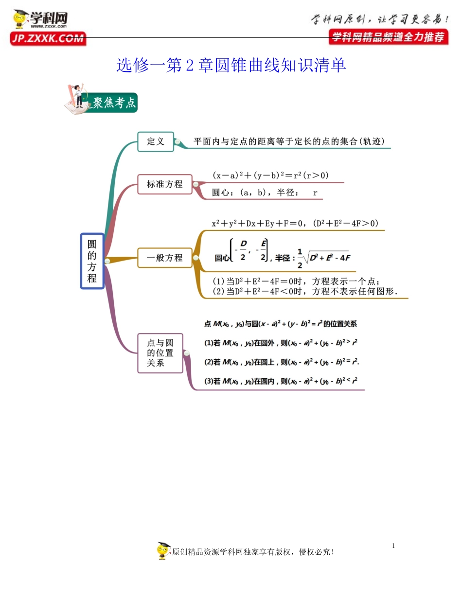 [31445465]第2章 圆锥曲线（知识清单）-2021-2022学年高二数学上学期期中期末考试满分全攻略（沪教版2020）.docx_第1页