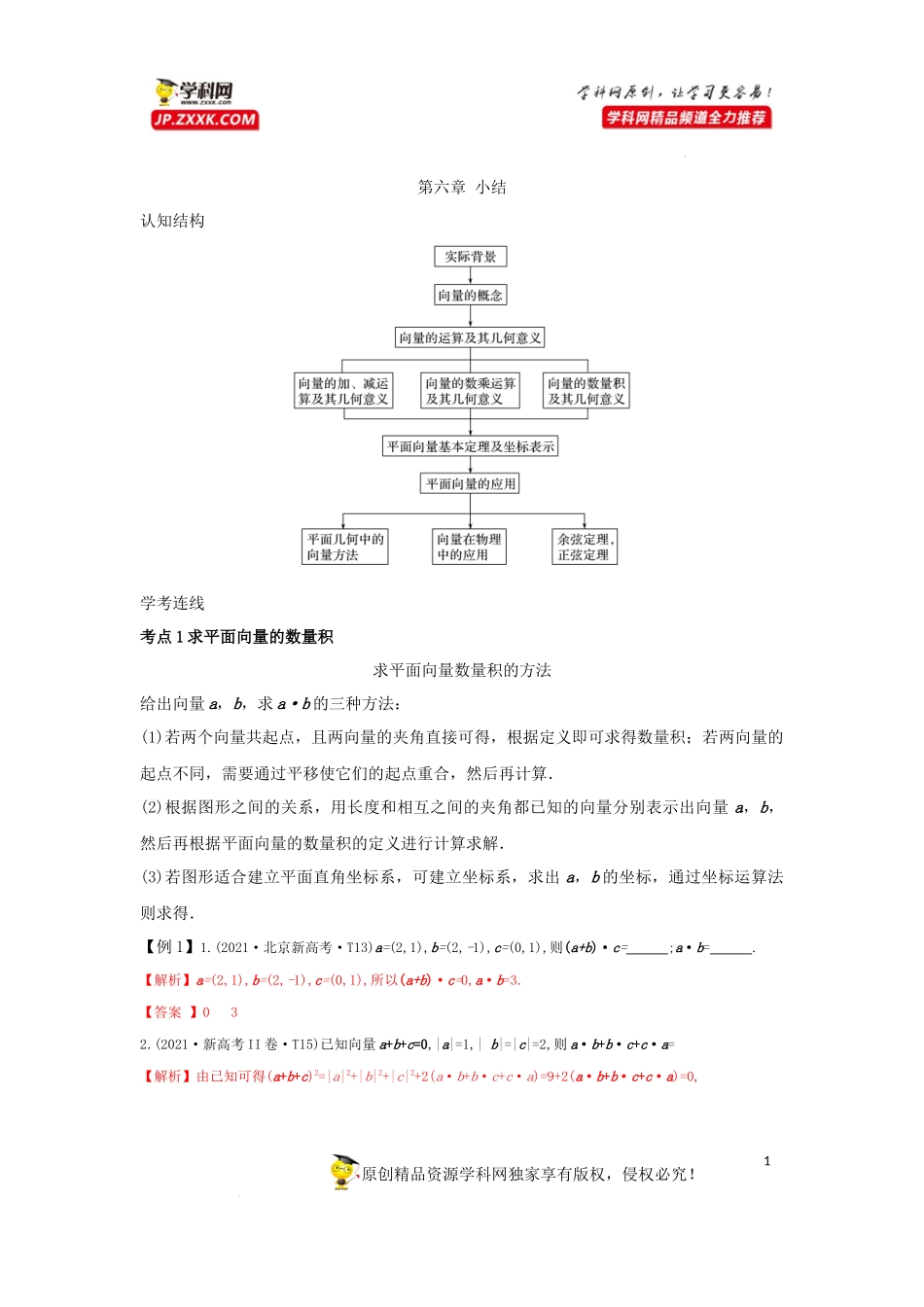 [33034569]第六章 小结-2021-2022学年高一新教材配套学案（人教A版必修2 ）.docx_第1页
