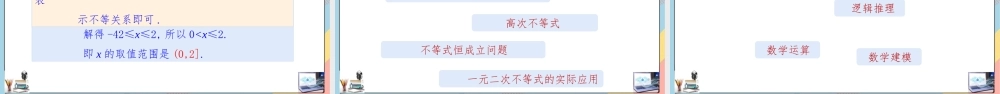 2.3 二次函数与一元二次方程、不等式（第二课时课件）-2023-2024学年高一数学同步备课《知识•素养•思维》精讲课件（人教A版2019必修第一册）.pptx