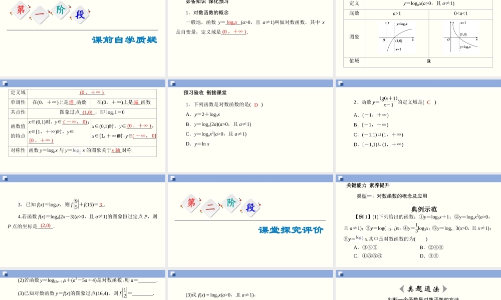4.4.1、4.4.2 对数函数的概念、图象和性质（课件）-2020-2021学年上学期高一数学同步精品课堂（新教材人教版必修第一册）.ppt