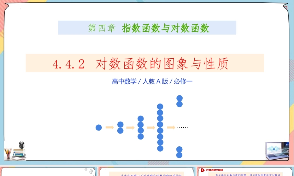 4.4.2 对数函数（第二课时课件）-2023-2024学年高一数学同步备课《知识•素养•思维》精讲课件（人教A版2019必修第一册）.pptx