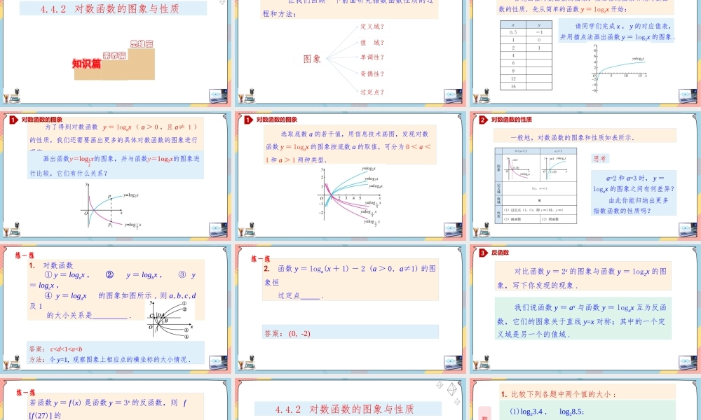4.4.2 对数函数（第二课时课件）-2023-2024学年高一数学同步备课《知识•素养•思维》精讲课件（人教A版2019必修第一册）.pptx