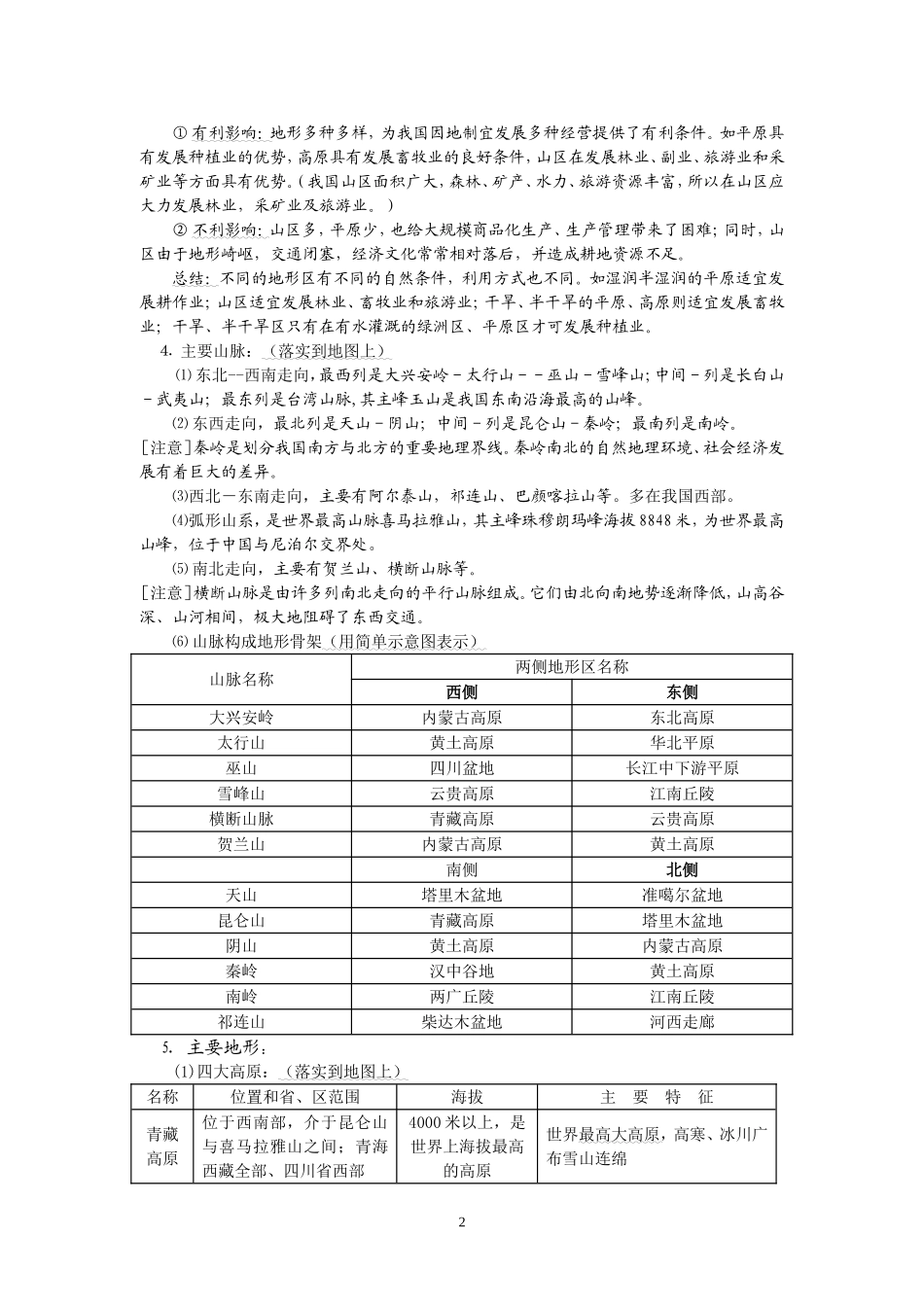 中国地理复习笔记归纳总结(特细) .doc_第2页