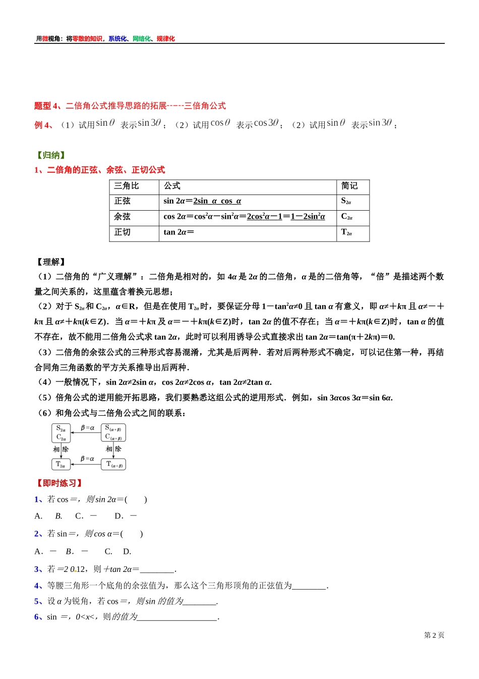 [32452875]10、微专题：二倍角公式及其应用-讲义-2021-2022学年高中数学沪教版（2020）必修第二册.docx_第2页