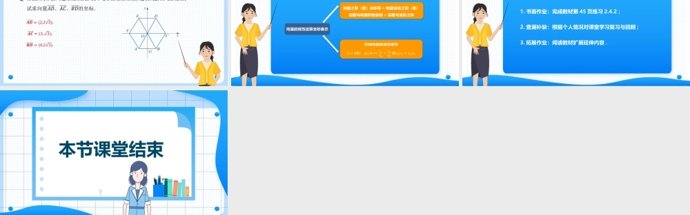 2.4.2 向量线性运算的坐标表示（课件）-【中职专用】2023-2024学年高二数学同步精品课堂（高教版2021·拓展模块一上册）.pptx