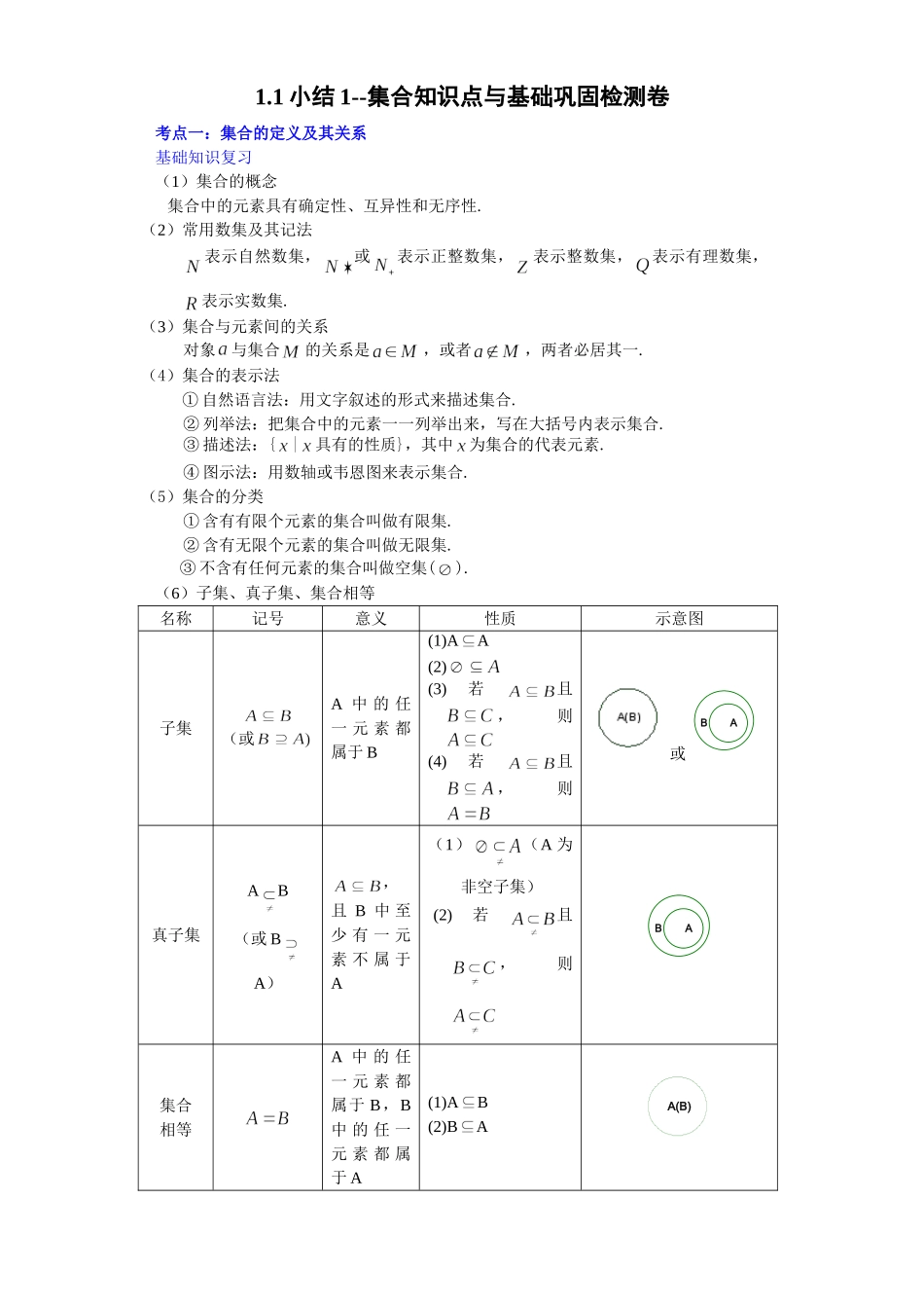 1.1小结1--集合 讲义（知识点+基础巩固检测）【新教材】2021-2022学年北师大版（2019）高一数学必修第一册.doc_第1页