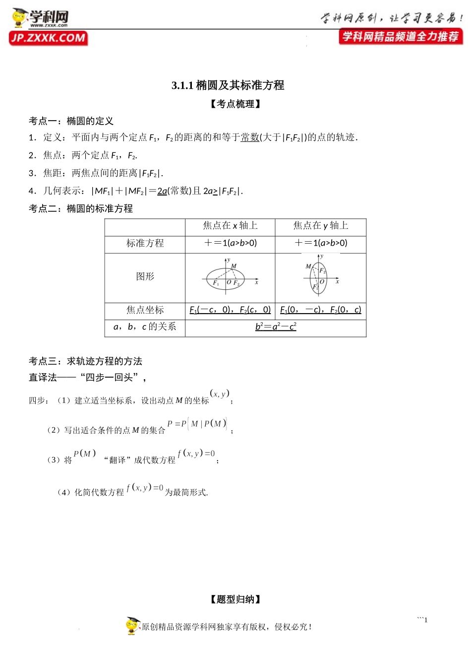 3.1.1 椭圆及其标准方程-2022-2023学年高二数学《考点•题型 •技巧》精讲与精练高分突破系列（人教A版2019选择性必修第一册）.docx_第1页