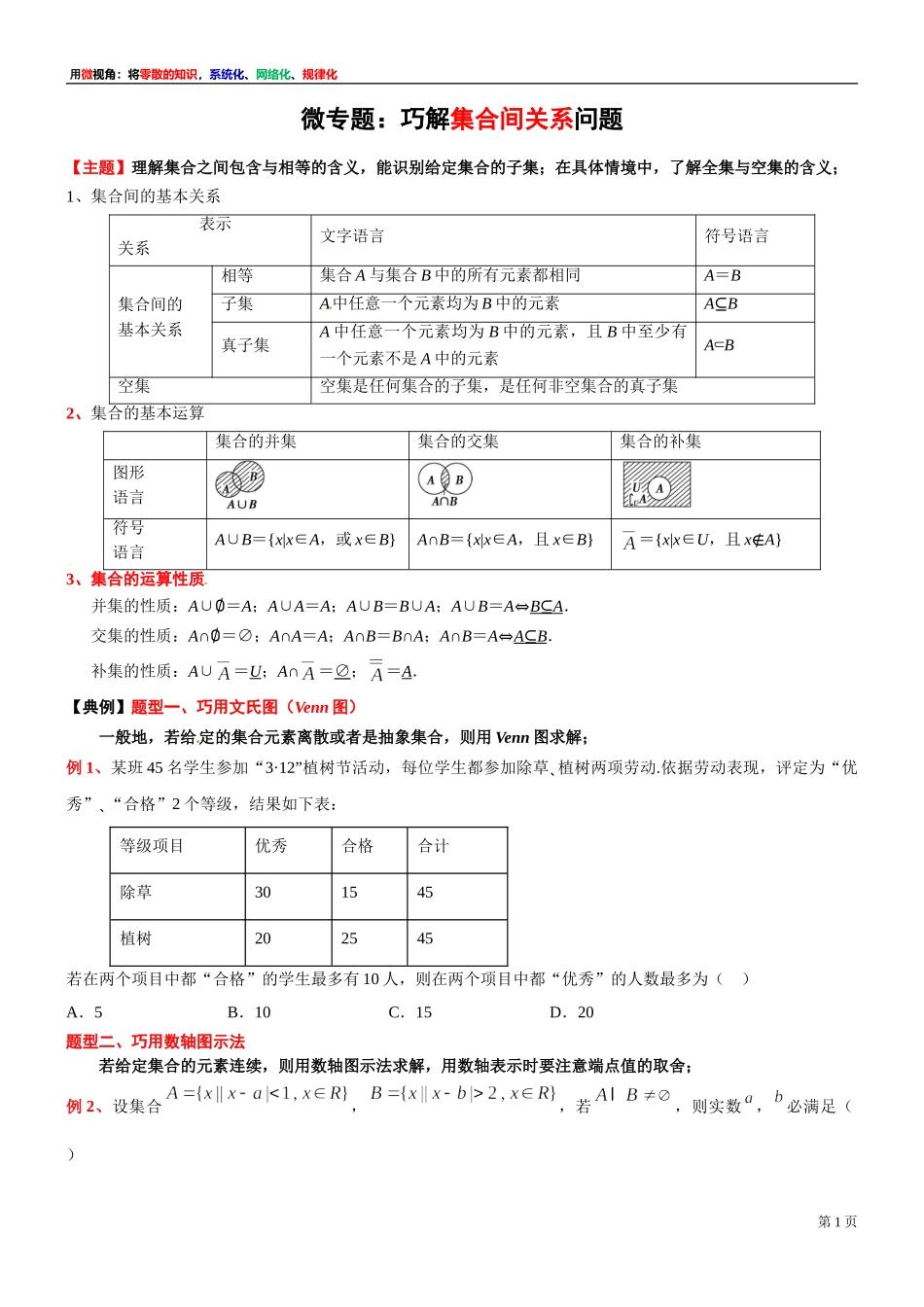 [30680246] 微专题：巧解集合间关系问题-2021-2022学年高一上学期数学沪教版（2020）必修第一册.doc_第1页