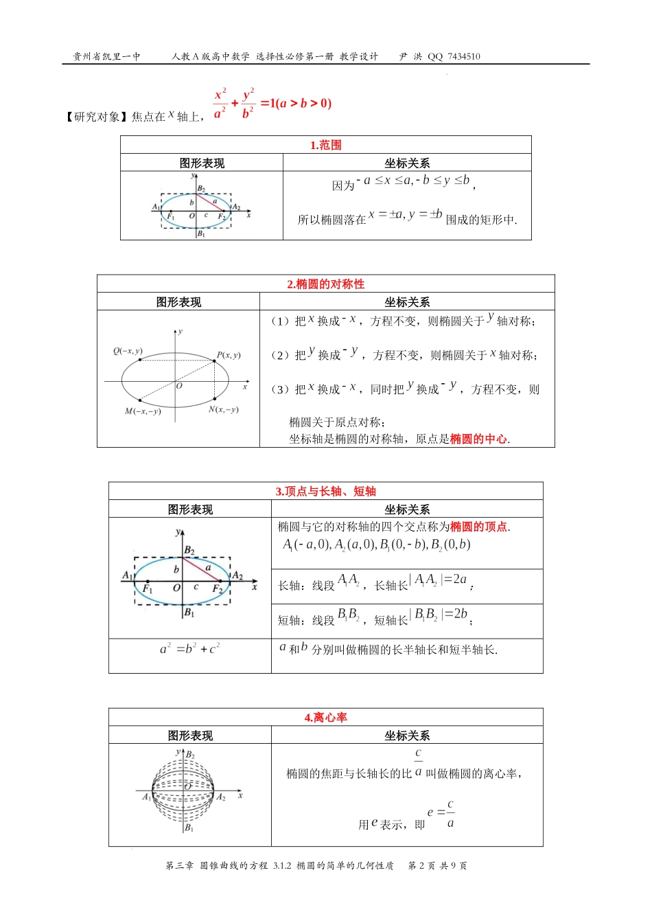 3.1.2椭圆的简单的几何性质教案-2022-2023学年高二上学期数学人教A版（2019）选择性必修第一册.docx_第2页