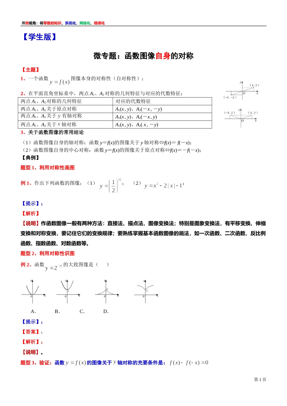 [31335313]微专题讲义：函数图像自身的对称 -2021-2022学年高一上学期数学复习沪教版（2020）必修第一册.doc_第1页