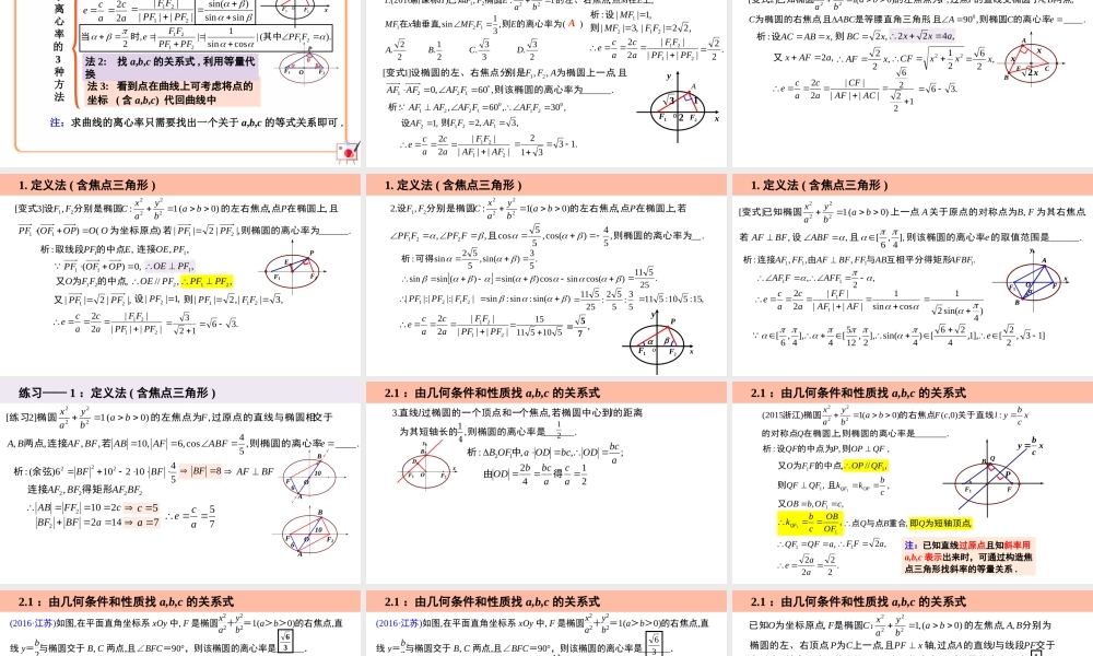 3.1.2 椭圆的简单几何性质（第2课时 椭圆的离心率问题）（教学课件）-2023-2024学年高二数学同步精品课堂（人教A版2019选择性必修第一册）.pptx