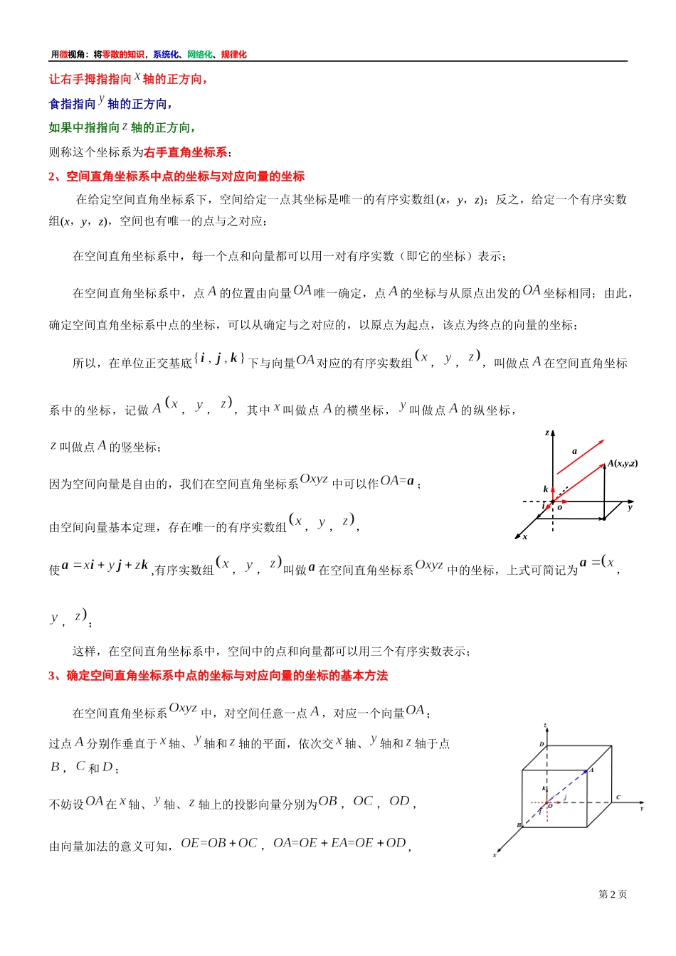 1 微专题：空间直角坐标系及其点的坐标的求法(用空间向量解答立体几何问题)-上海外国语大学附属浦东外国语学校2022届高考数学二轮复习专题讲义.docx_第2页