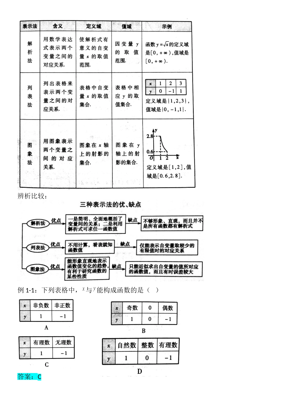 3.1.2函数的表示方法-【新教材】人教A版（2019）高中数学必修第一册讲义.doc_第2页