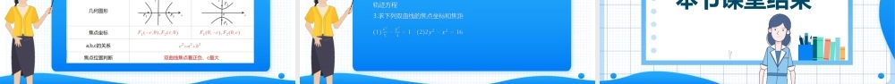3.2.1 双曲线的标准方程（课件）-【中职专用】2023-2024学年高二数学同步精品课堂（高教版2021·拓展模块一上册）.pptx