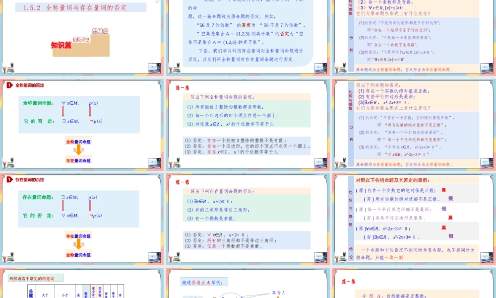 1.5 全称量词与存在量词（第二课时课件）-2023-2024学年高一数学同步备课《知识•素养•思维》精讲课件（人教A版2019必修第一册）.pptx