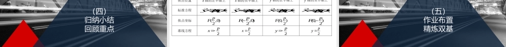 3.3.1抛物线及其标准方程课件-2022-2023学年高二上学期数学人教A版（2019）选择性必修第一册.pptx