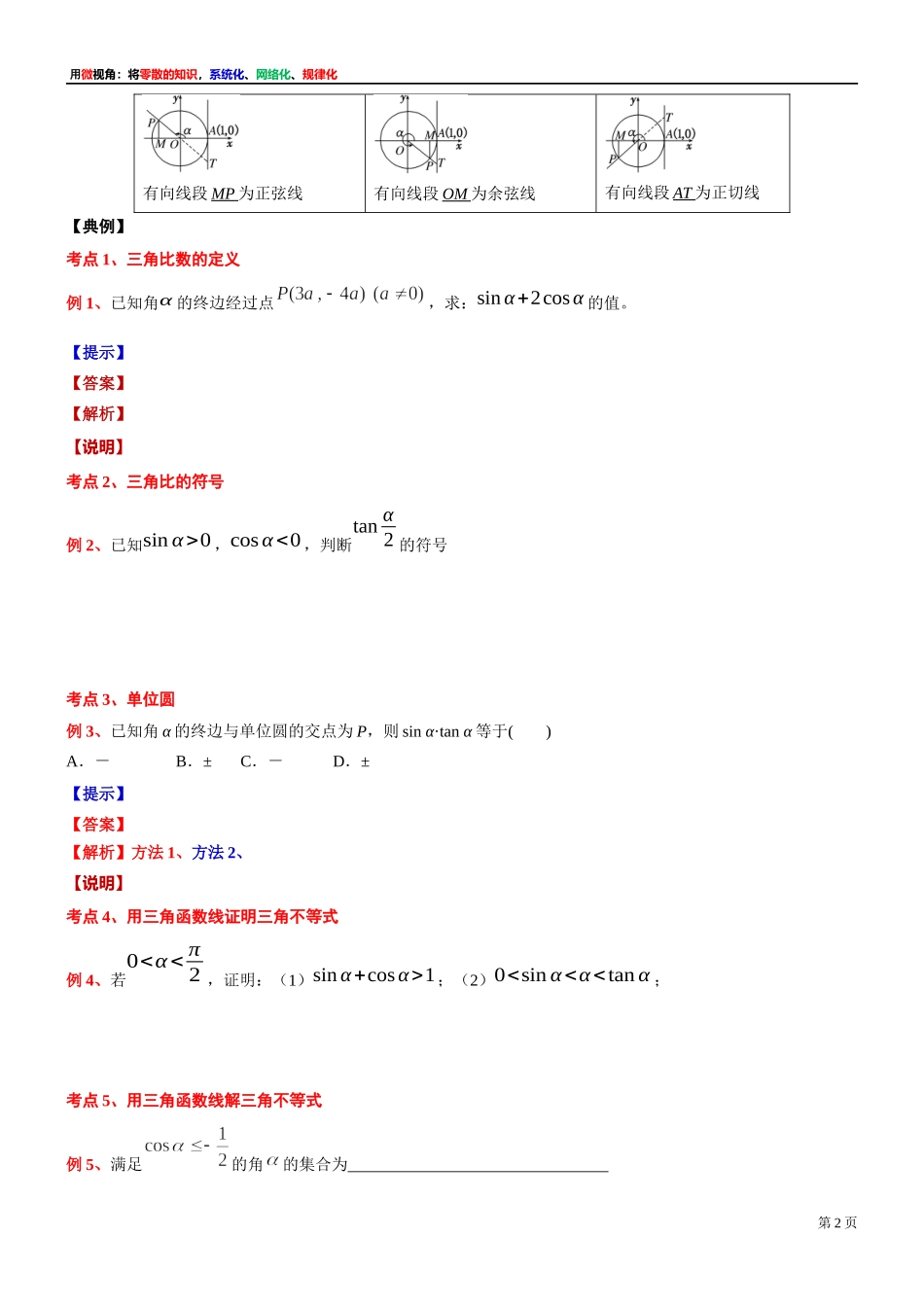 2、微专题：任意角的正弦 余弦 正切 余切-讲义-2021-2022学年高中数学沪教版（2020）必修第二册.docx_第2页