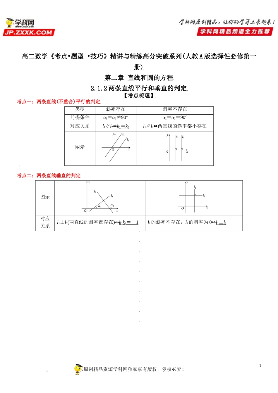 2.1.2 两条直线平行和垂直的判定-2021-2022学年高二数学《考点•题型 •技巧》精讲与精练高分突破（人教A版2019选择性必修第一册）.doc_第1页