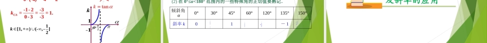 2.1.1直线的倾斜角与斜率（课件）-【上好课】2022-2023学年高二数学同步备课系列（人教A版2019选修第一册）.pptx