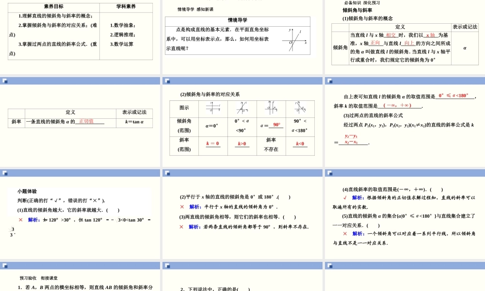 2.1.1 倾斜角与斜率（PPT）-2020-2021学年上学期高二数学同步精品课堂（新教材人教A版选择性必修第一册）.ppt